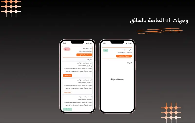 إدارة الطرق الذكية