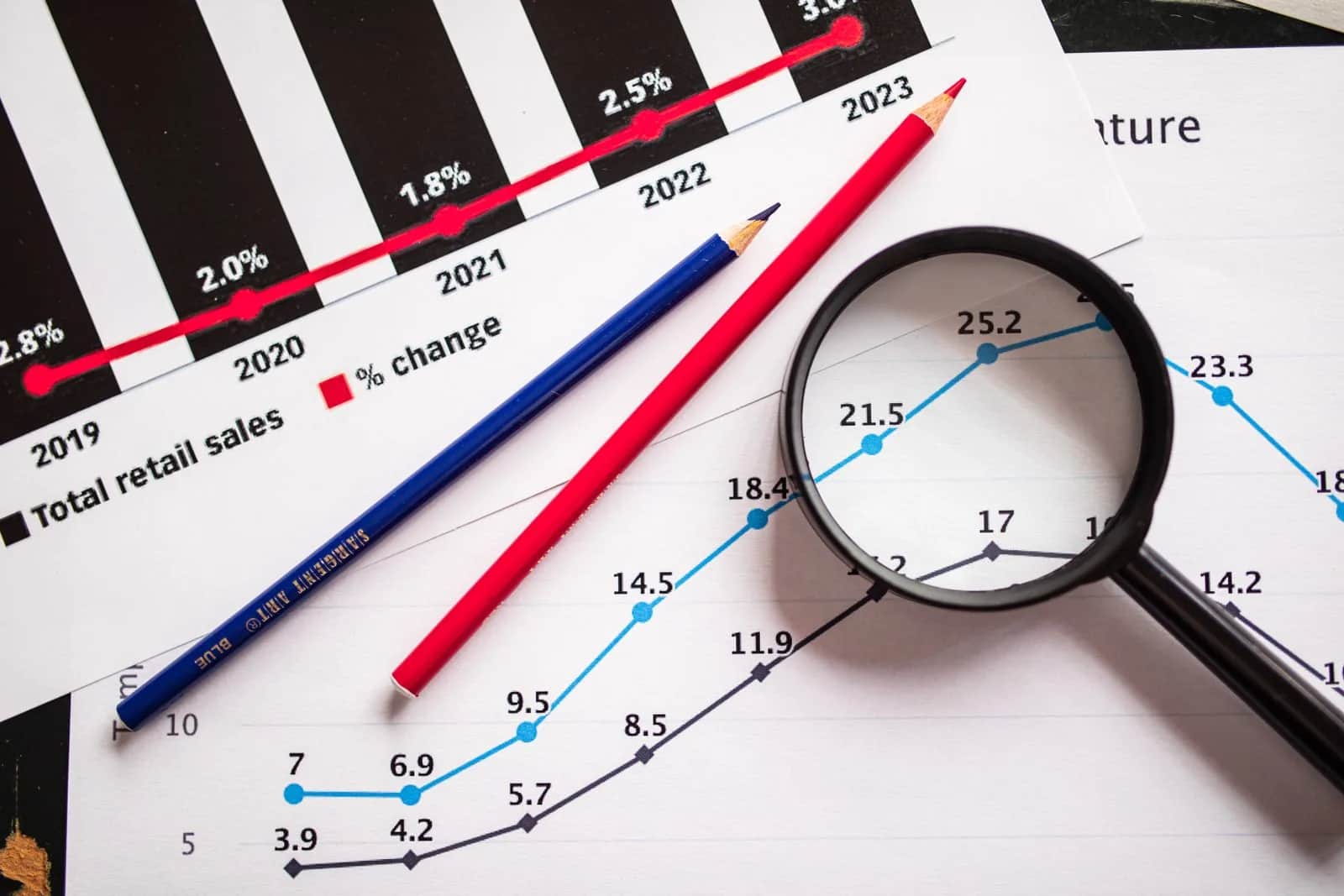 Calculating the Cost and ROI of AI Projects