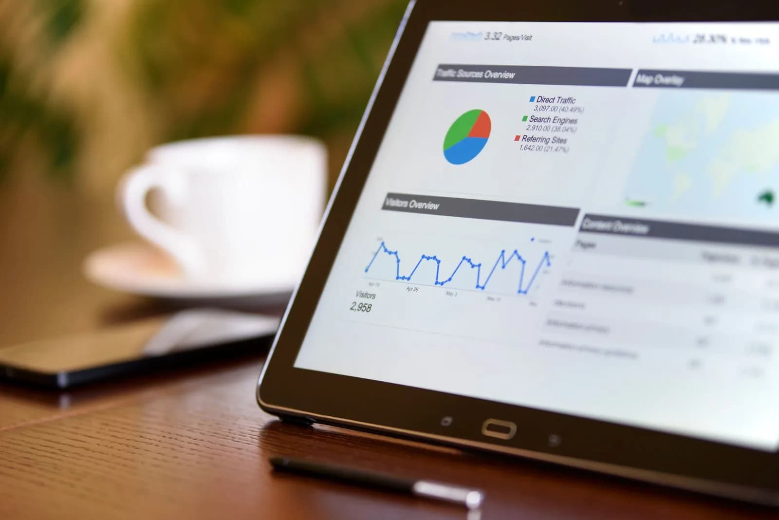 CRM Systems for Saudi Businesses: A Guide to Choosing the Right Customer Platform