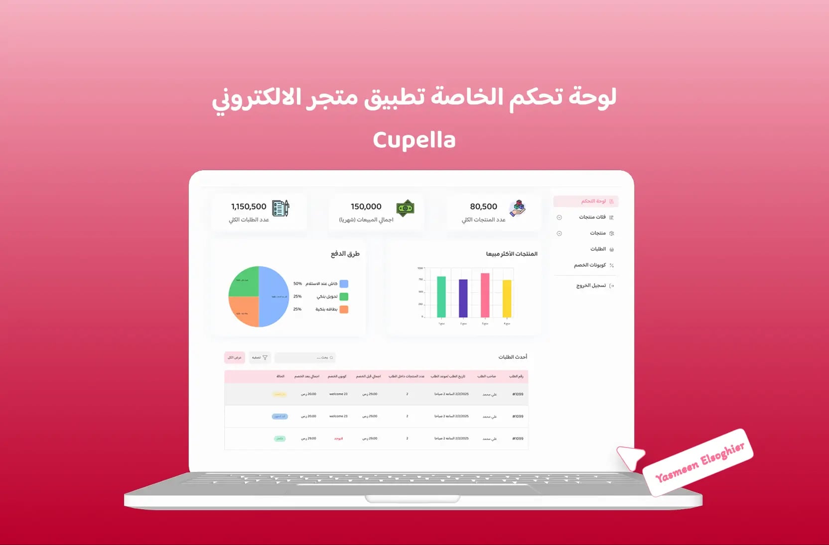 ( متجر الكتروني ) Cupella