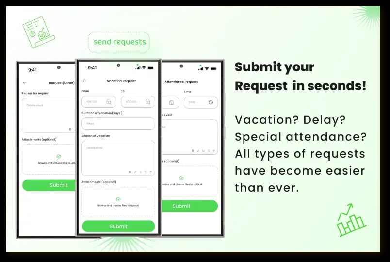 تحليل الأداء والإنتاجية
