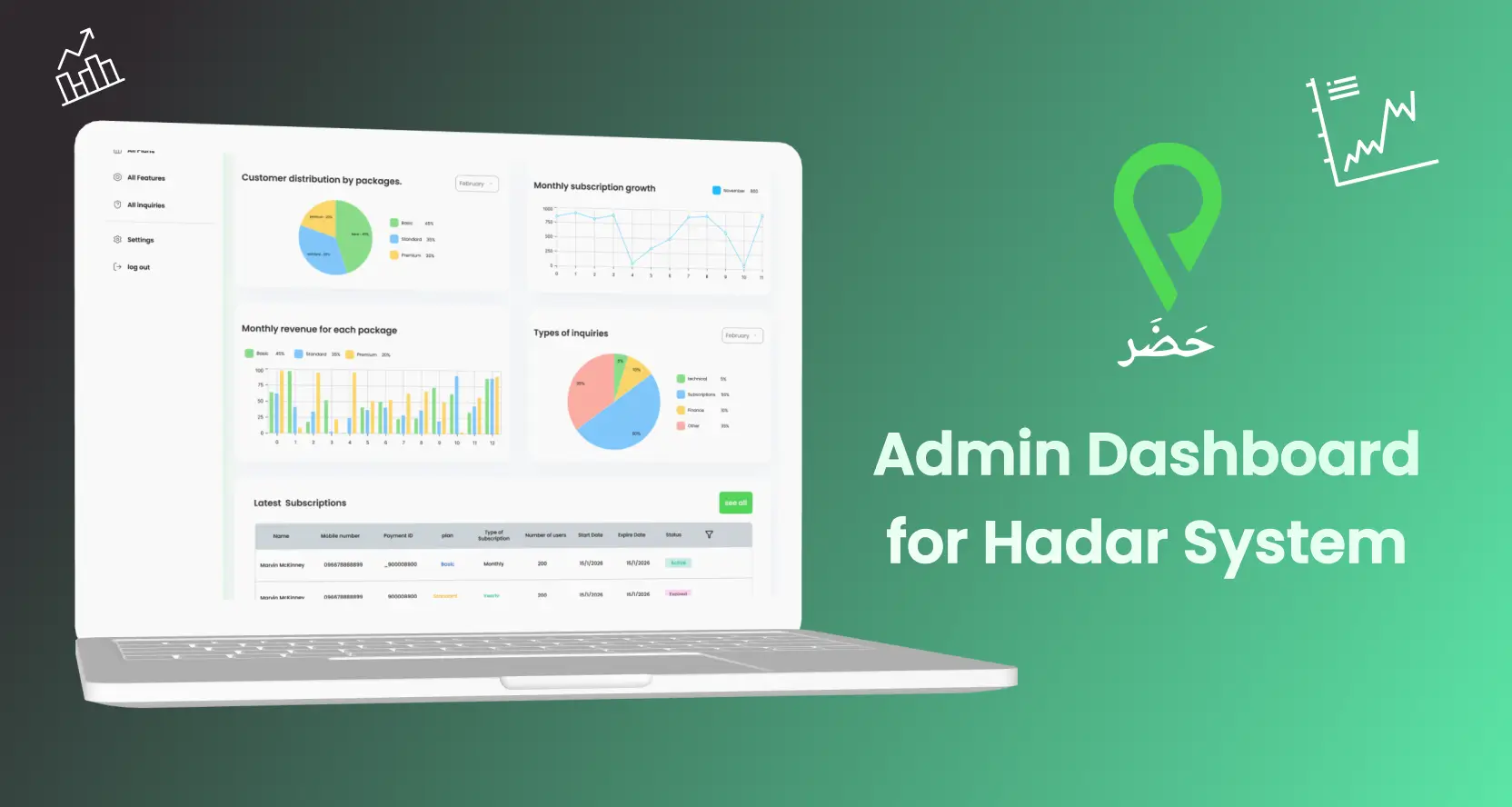 حَضَر (نظام حضور وانصراف سحابي)